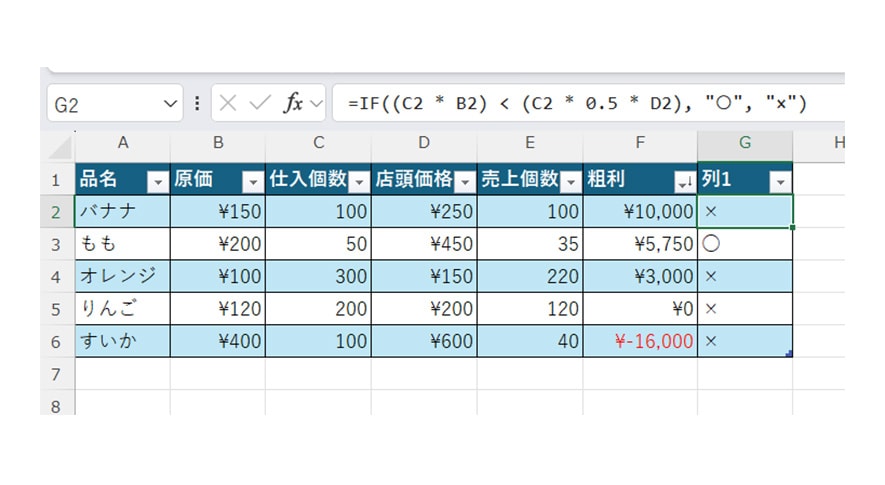 ExcelでCopilotを使用するプロンプトのコツ