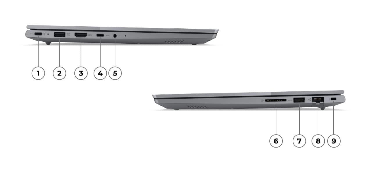Two side-by-side left- & right-profile views of closed cover Lenovo ThinkBook 14 Gen 6 laptops, with ports & slots labeled 1-9.