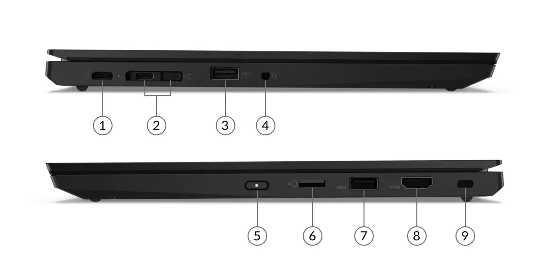 Laptop ThinkPad L13 Gen 2 | Lenovo Chile