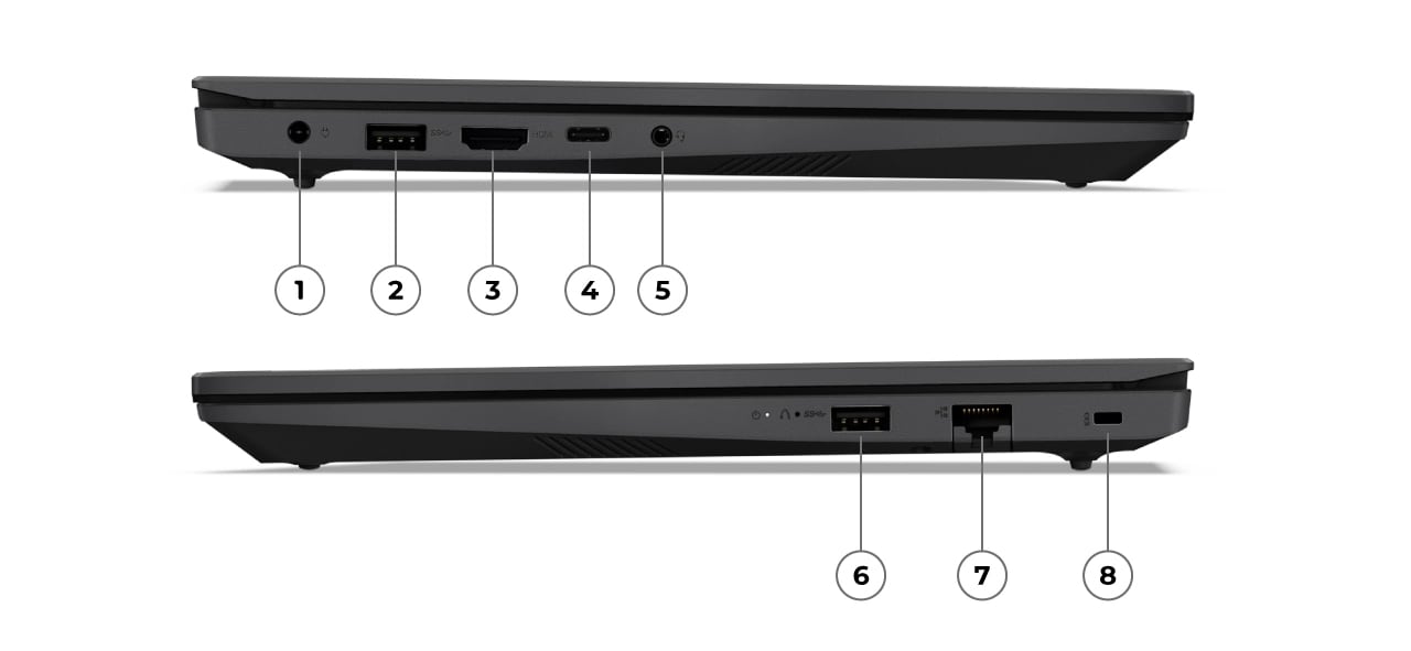 Right and left side ports, numbered, on the Lenovo V14 Gen 4 laptop.