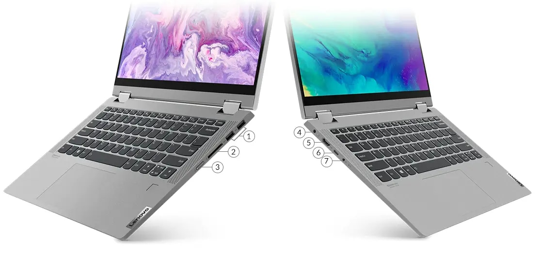 Notebook Flexível: Versatilidade Total | Lenovo Brasil