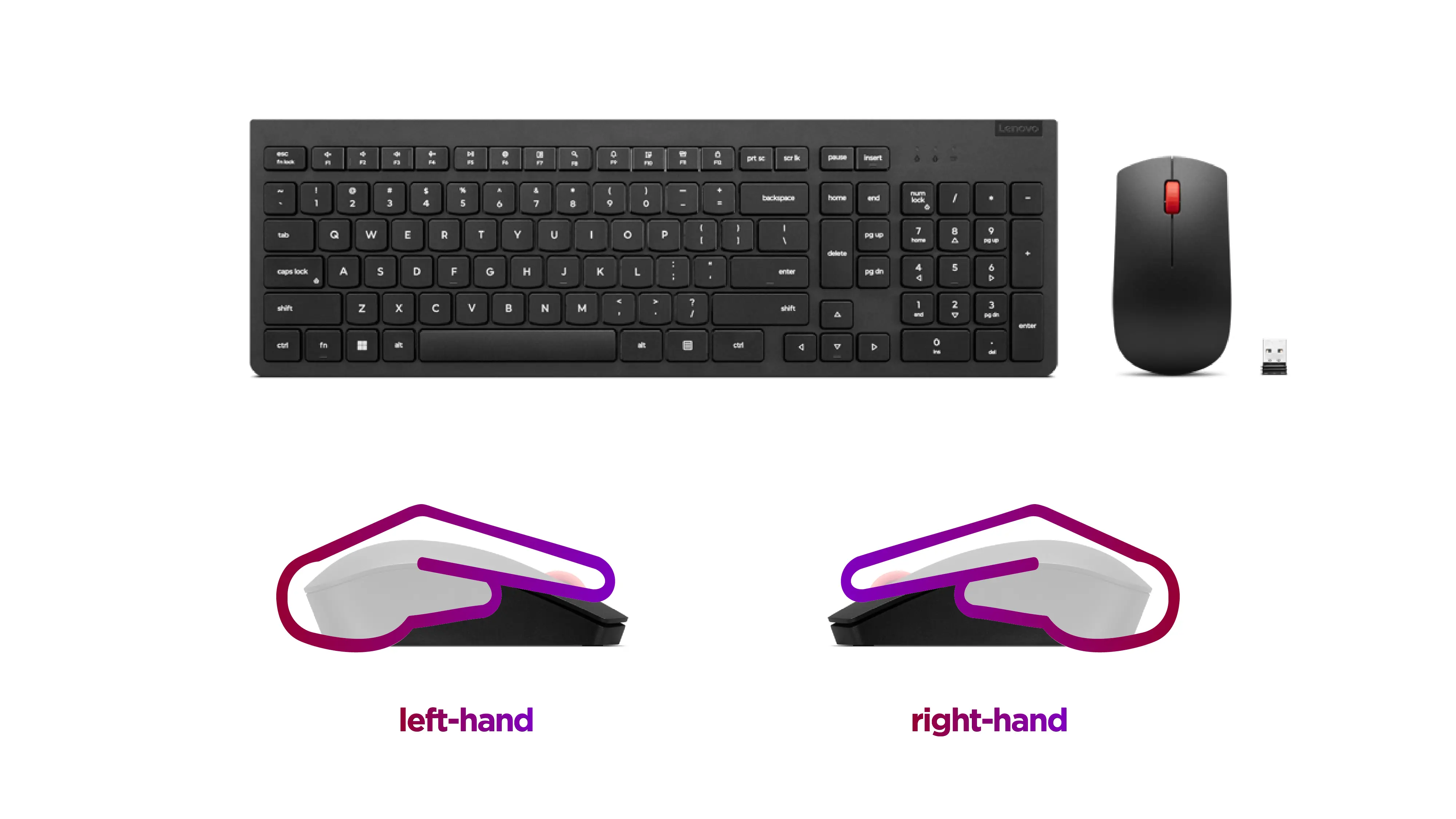 Lenovo Essential Wireless Keyboard and Mouse Combo,