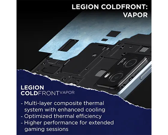 Annotated image Lenovo Legion tab Legion ColdFront Vapor.png
