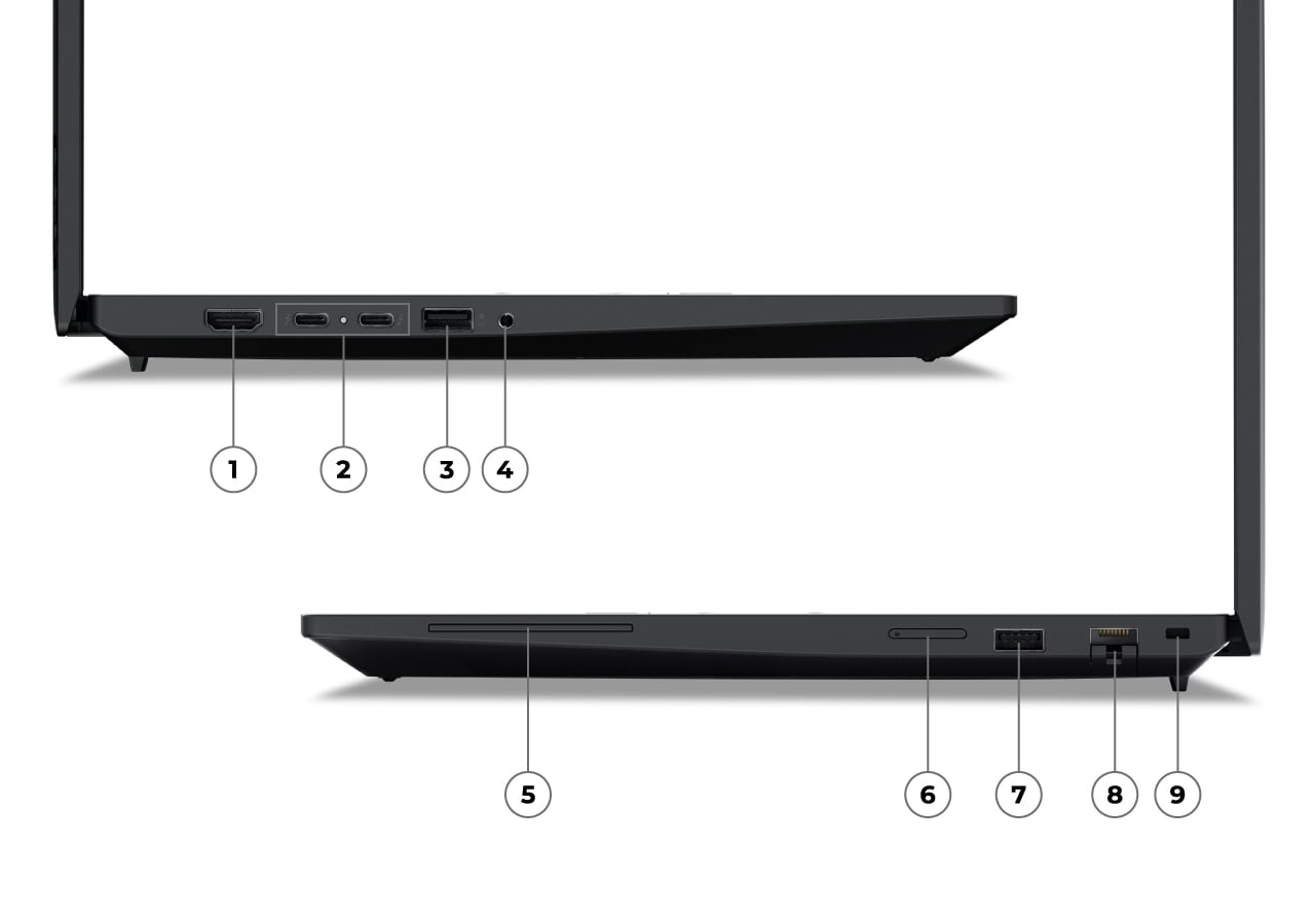 Cut-short image of left & right side profiles of Lenovo ThinkPad P16s Gen 3 (16 inch Intel) black laptop with opened lid, showing its left side ports labeled from 1 to 4 & right side ports labeled form 5 to 9.