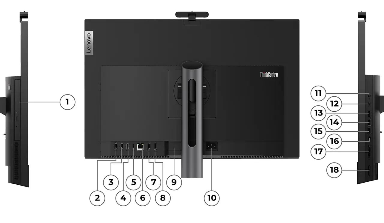 Left, right, & rear views of Lenovo ThinkCentre M90a Gen 5 (24, Intel) all-in-one PC, showing left-, right-, & rear-side ports