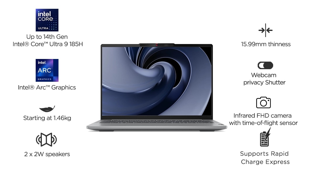 IdeaPad Pro 5i 14th Gen (14, Intel)