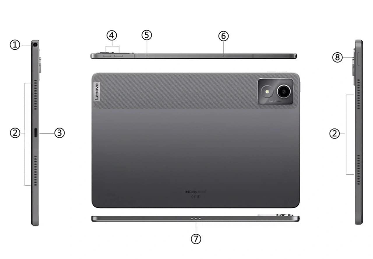 Lenovo_Tab_K11_ports