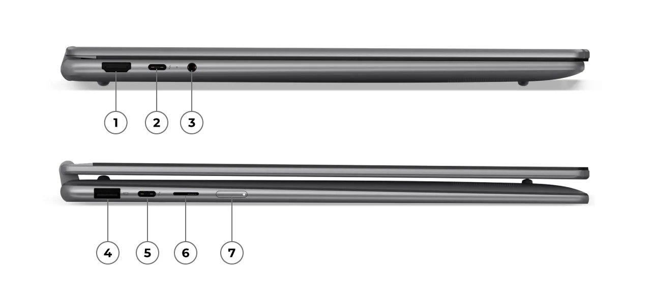 Yoga 7i 2-in-1 (16” Intel) Laptop