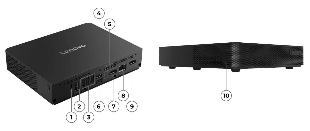 ThinkSmart Core Gen 2 & Controller Kit | Modular Conferencing