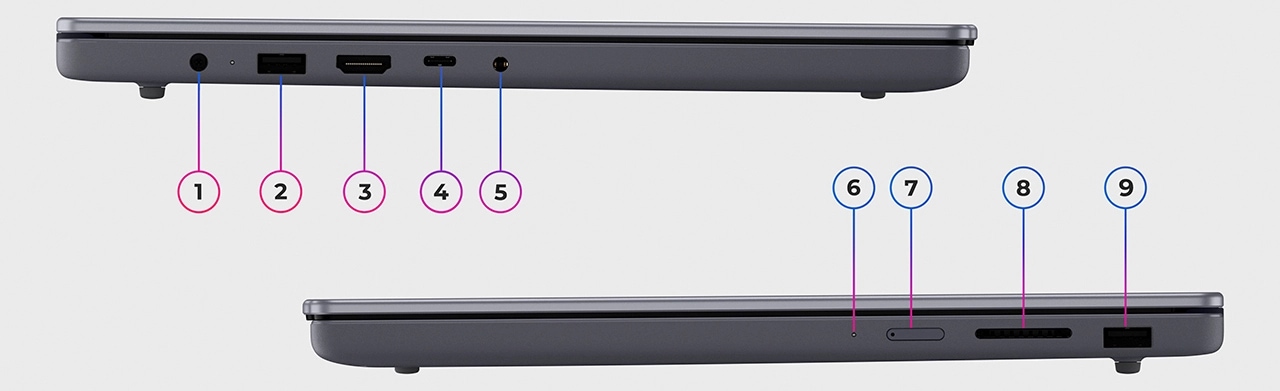 Numbered ports & slots from 1 to 9 of the Lenovo IdeaPad Slim 3x Gen 10 laptop.