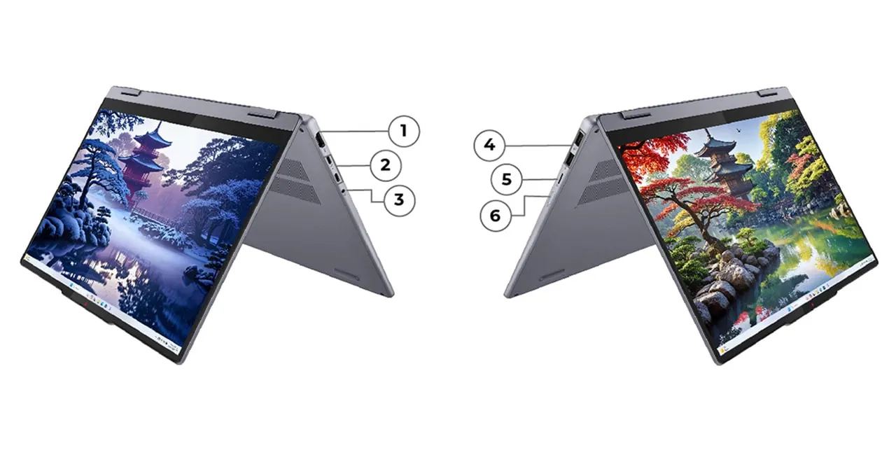 【ほぼ新品】Lenovo IdeaPad 5i 2-in-1 Gen 10 IdeaPad 5i 2-in-1 Gen 10 (Intel) | Boost Your Everyday