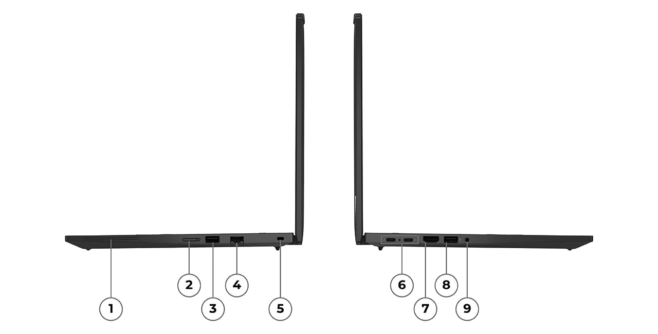Right & left side views of Lenovo ThinkPad P14s Gen 6 (14” AMD) laptop featuring its ports labelled from 1 to 5 & 6 to 9 respectively.