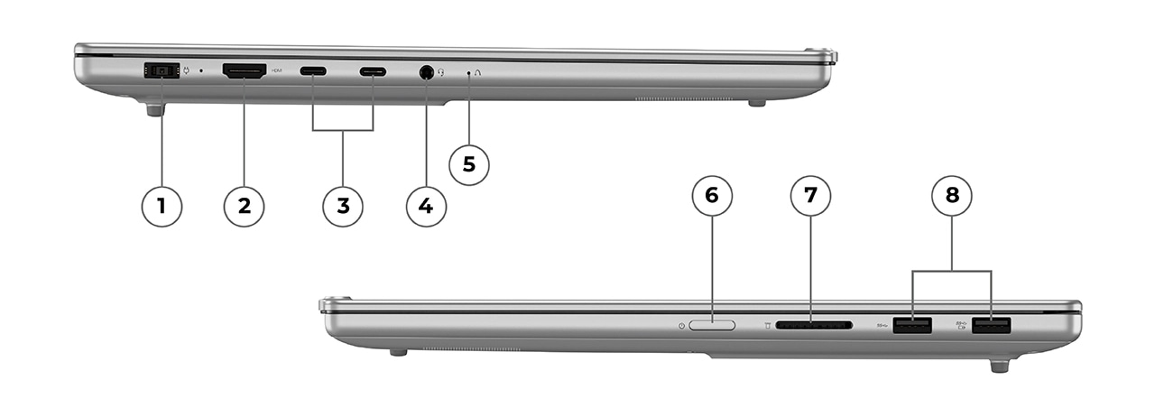 Вид сбоку ноутбука Lenovo IdeaPad Pro 5 Gen 10 (16” AMD) слева и справа, порты обозначены номерами от 1 до 5 и от 6 до 8 соответственно.