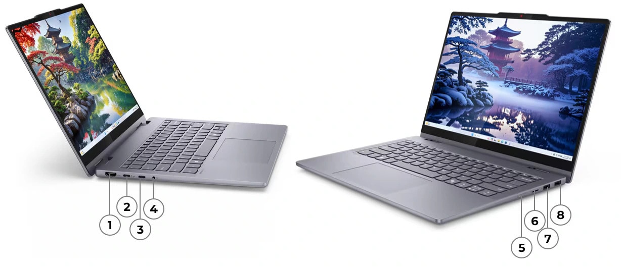 IdeaPad 5i 2-in-1 (14