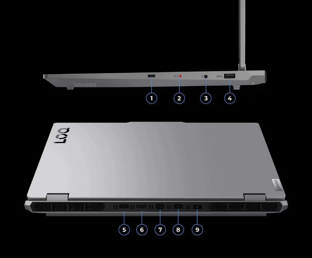 Détails sur la configuration polyvalente des ports du LOQ 15IRX10 pour les jeux, la charge et l'extension d'affichage.