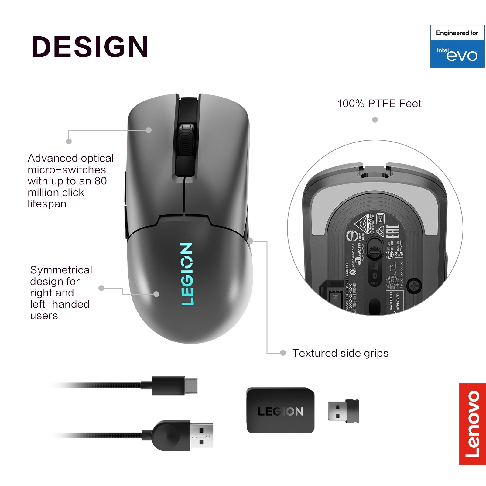 Lenovo Legion M600s Wireless Gaming Mouse | GY51H47354