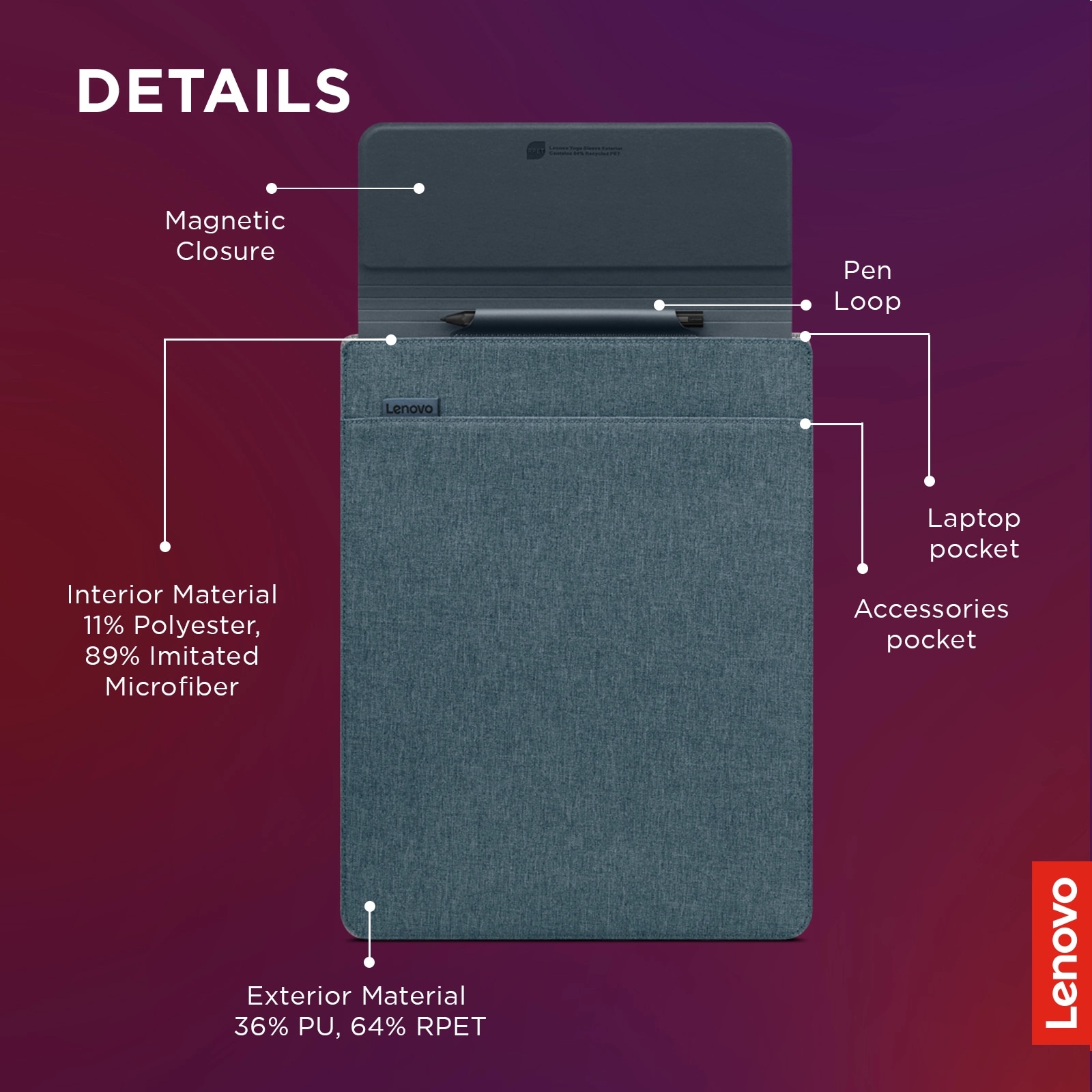 Lenovo Yoga 14.5
