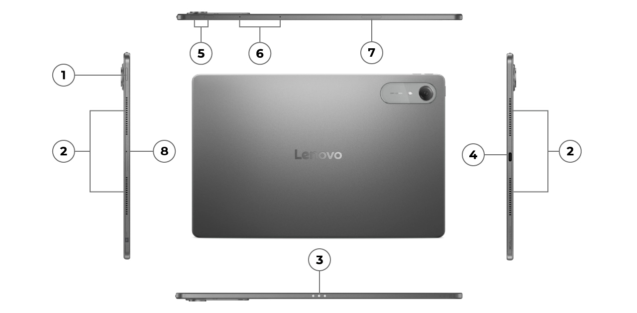 Idea Tab Pro Gen 2 | 未来を見据えた13型多用途タブレット | レノボ