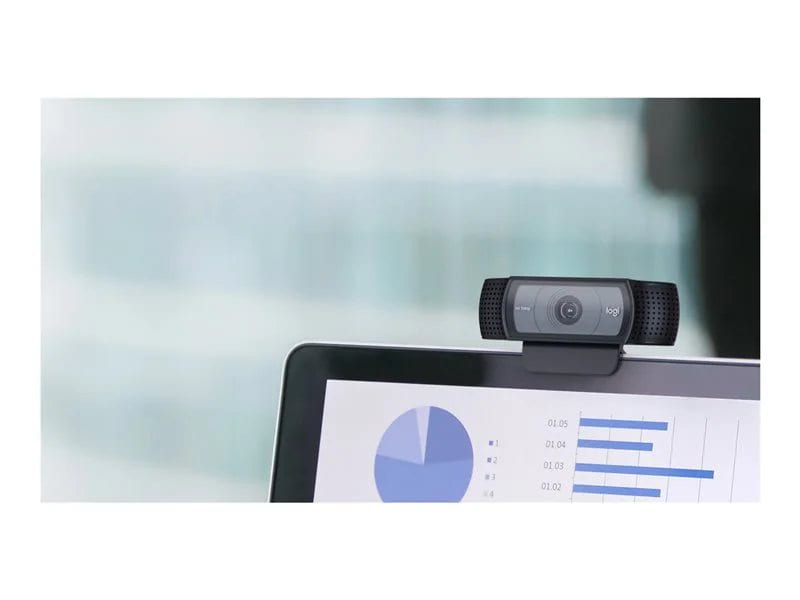 Logitech C920e HD 1080p Mic-Disabled 78016733 Lenovo US