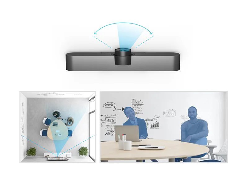 Logitech MeetUp HD Video and Audio Conferencing System | 78010685