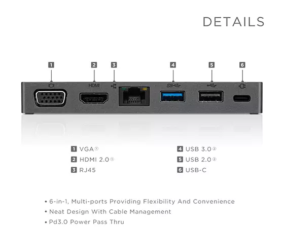 LENOVO USB-C da viaggio Dock con VGA HDMI output L01UD014-CS-R SC10M67341 03X7417 