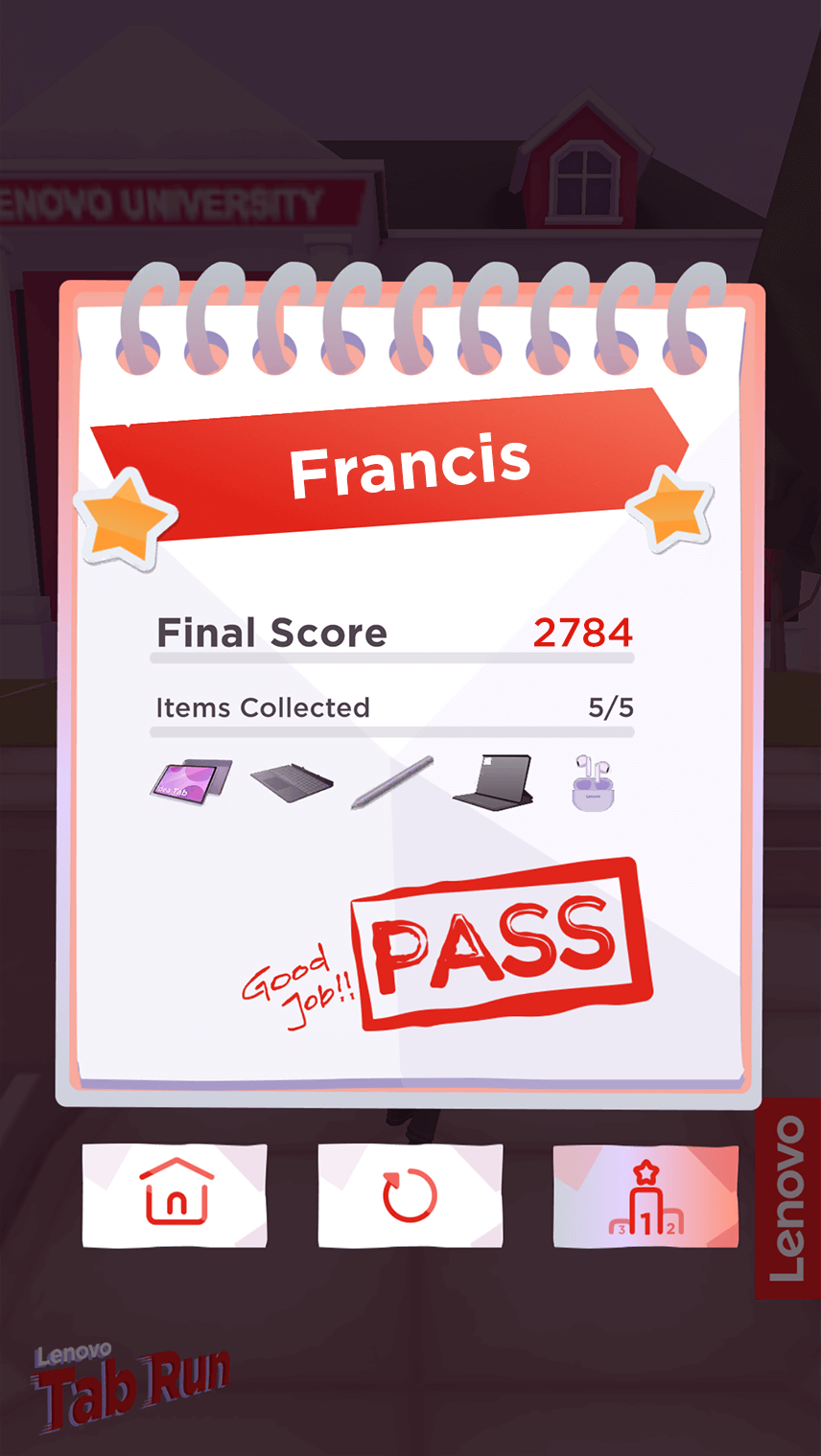 Final score