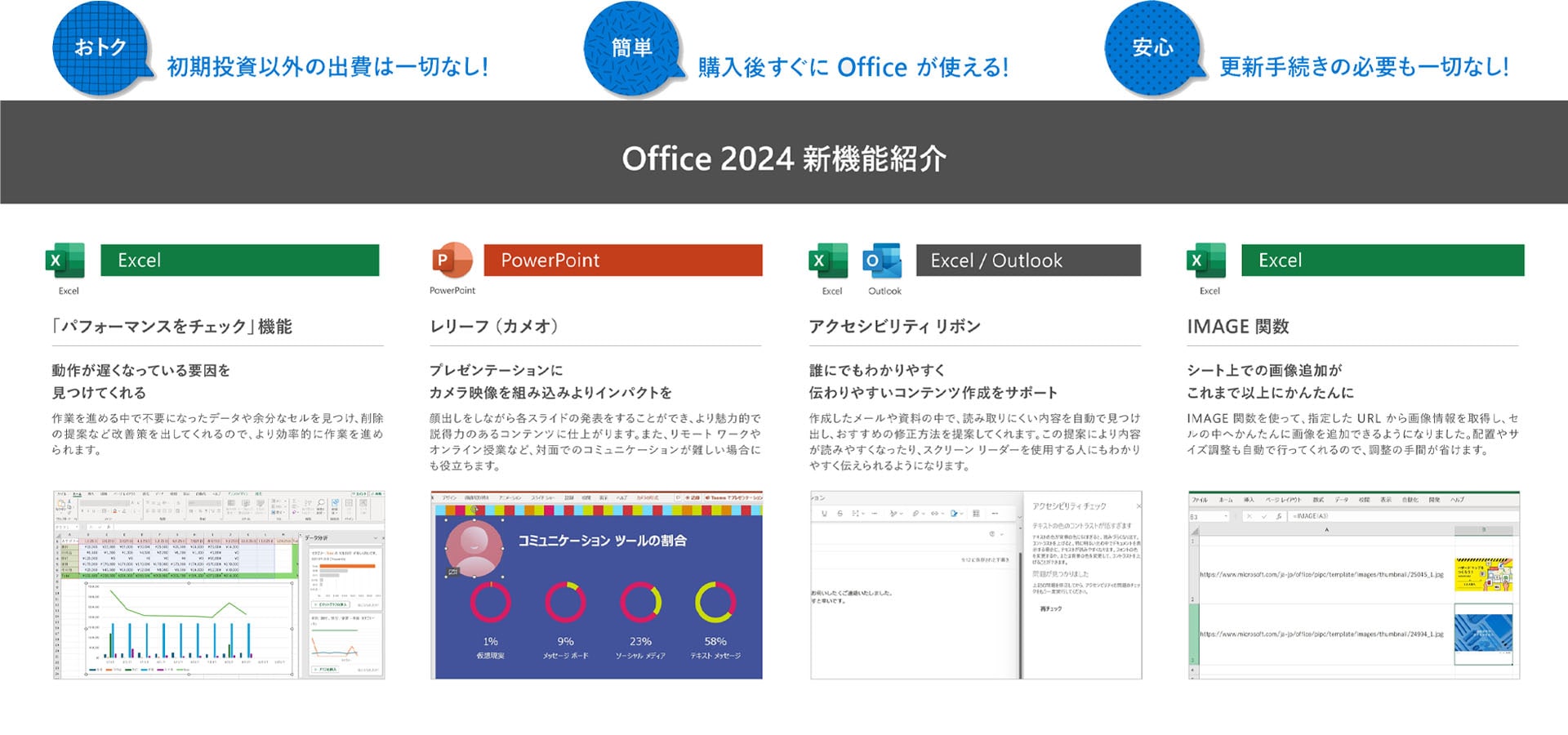 買うなら、Office2024 搭載PC