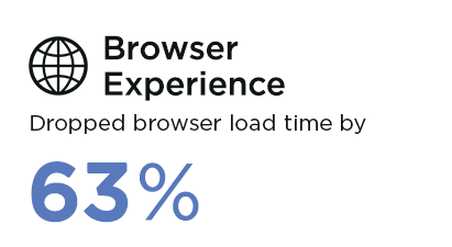 Browser-Experience_1.png