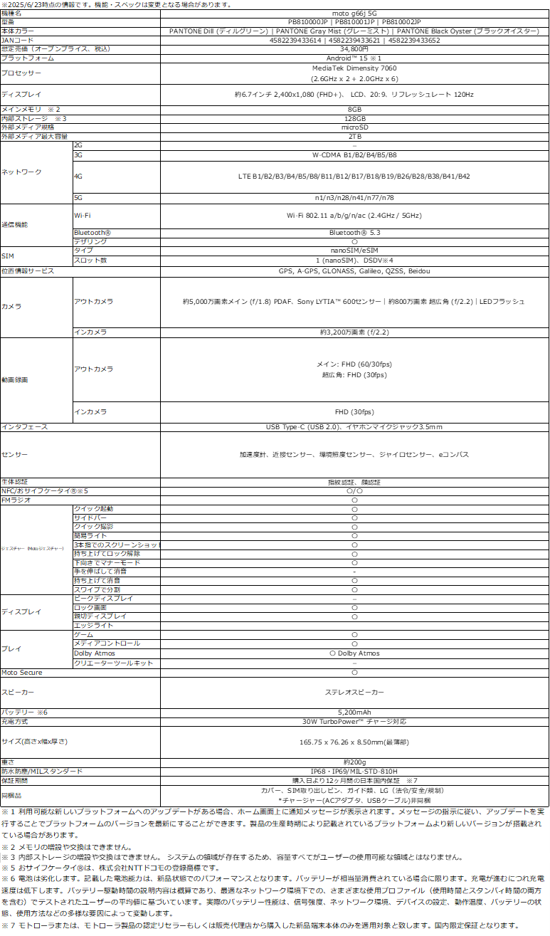 jp-motorola-edge-60pro-techspec