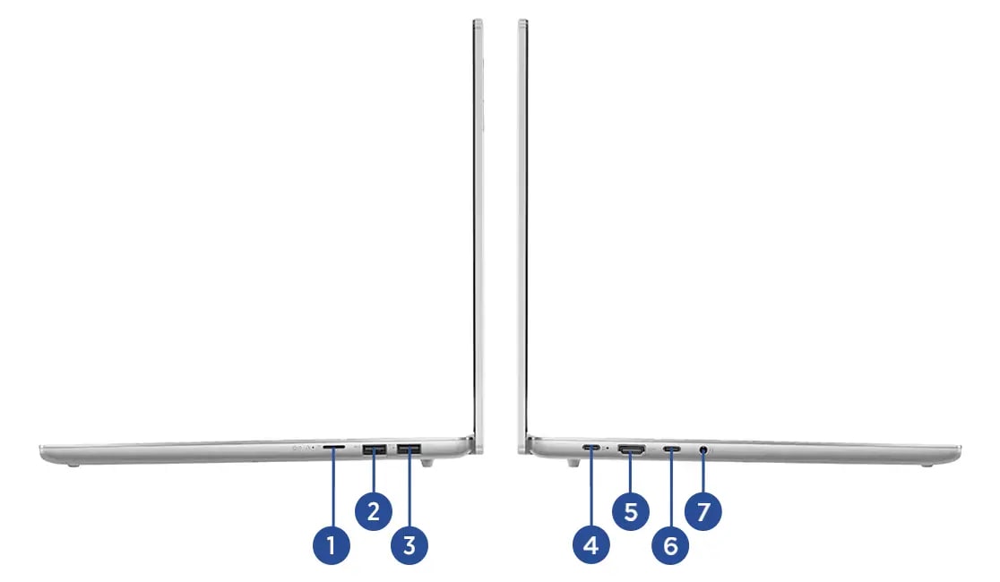 Lenovo IdeaPad Slim 5i Gen 9 15.3型(インテル® Core