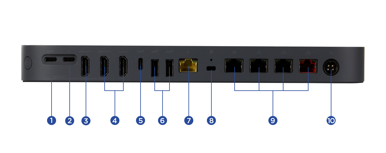 Google Meet Series One Room Kits Gen 3 | AI機能を搭載したGoogle