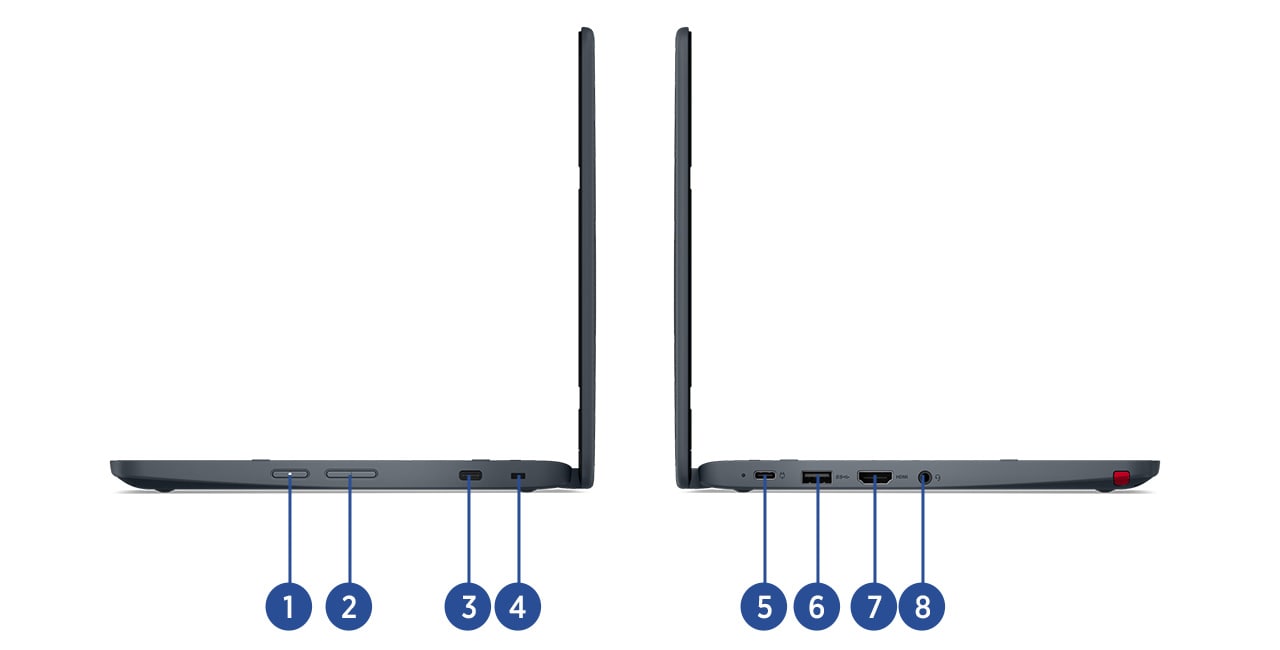 レノボジャパン Lenovo 300w 2-in-1 Gen 5(11.6型 Intel) | 教育用コンバーチブル11.6