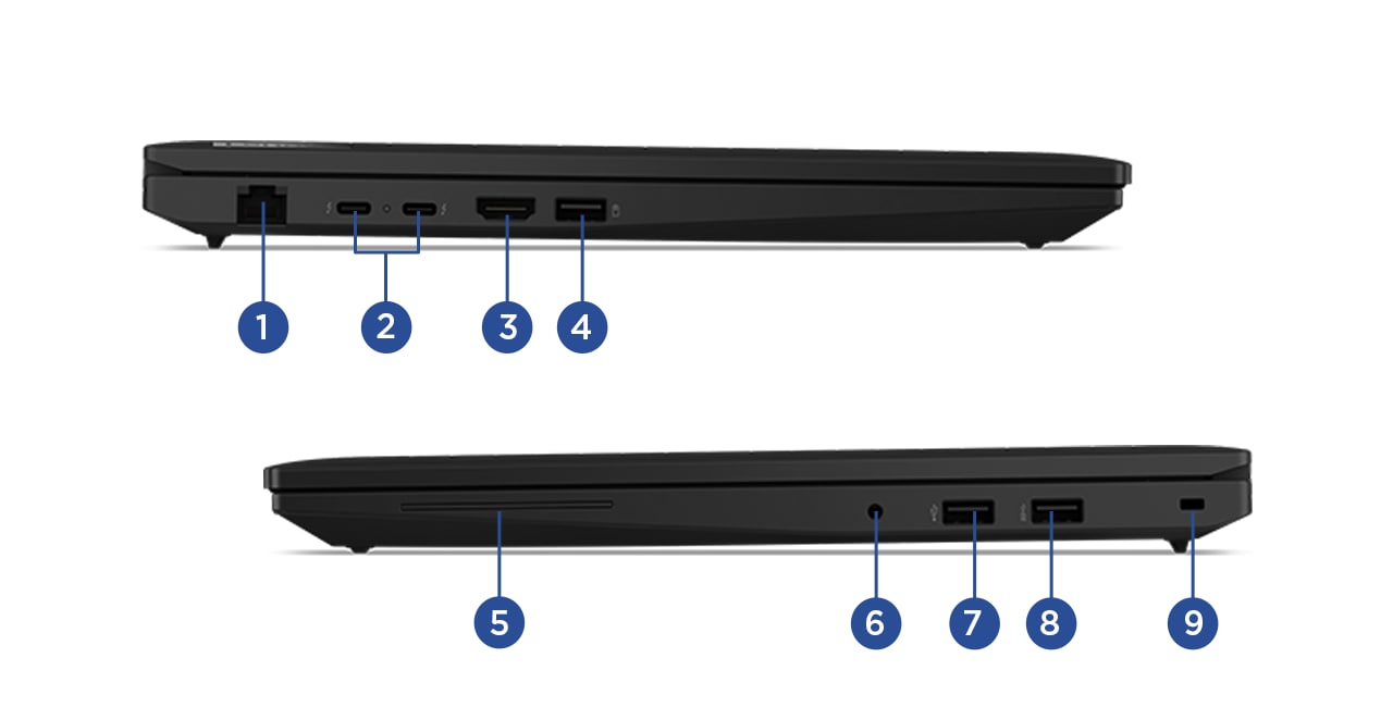 ThinkPad L16 Gen 2 AHP(16型 AMD) | ビジネス向け16型AIノートPC 