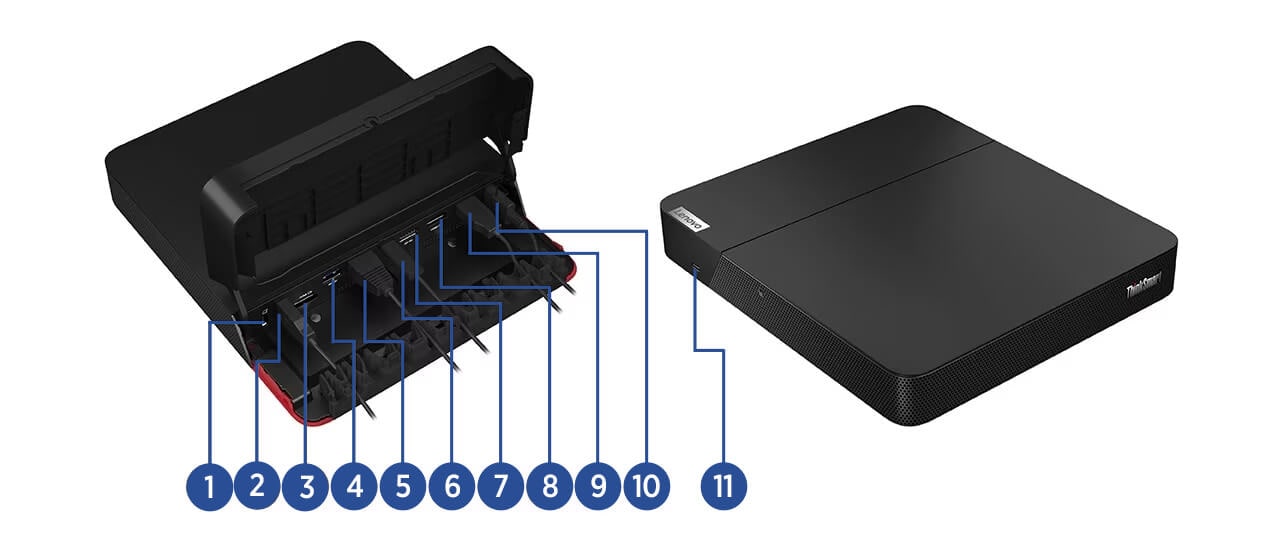 ThinkSmart Core IP Controller Full Room Kit Bar 180 for Microsoft