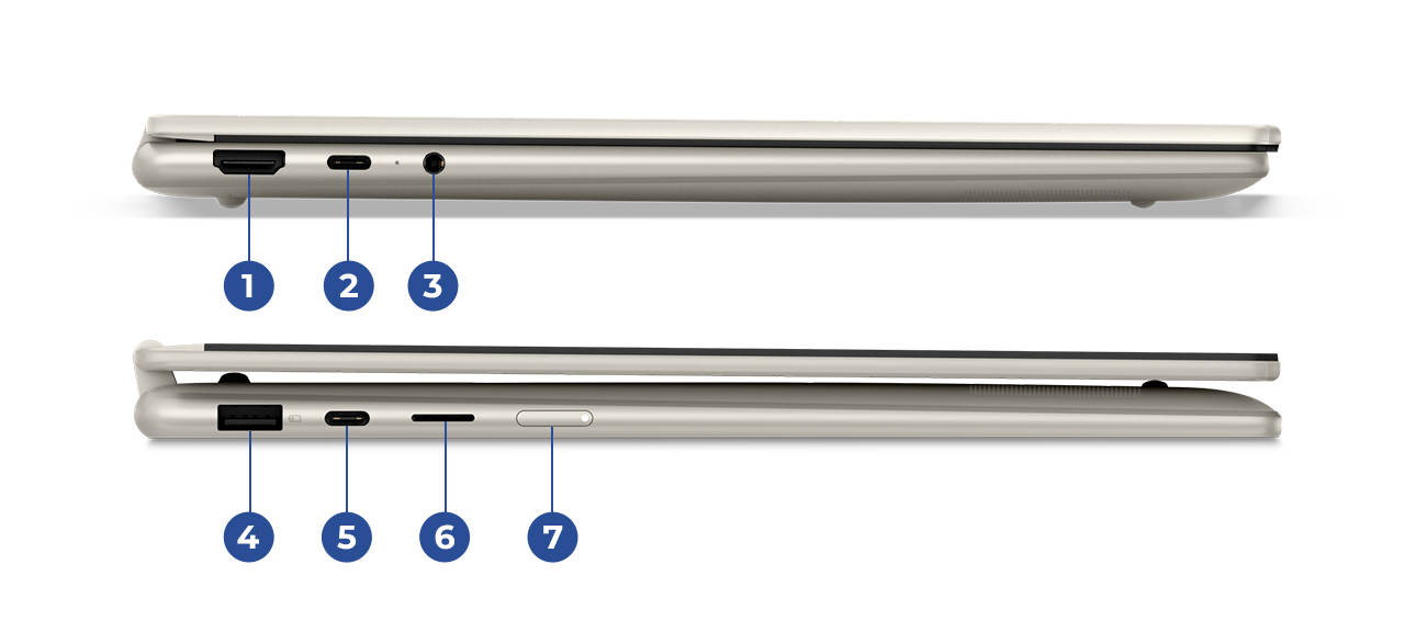 Lenovo Yoga 7 2-in-1 Gen 10(14型 AMD) | クリエイター向け14型マルチ