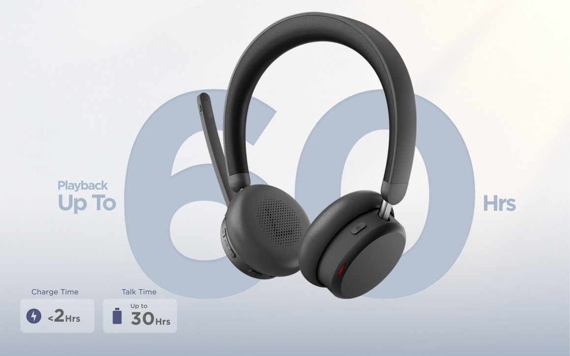 Lenovo Dual-Mode ワイヤレス アクティブノイズキャンセリング ヘッド