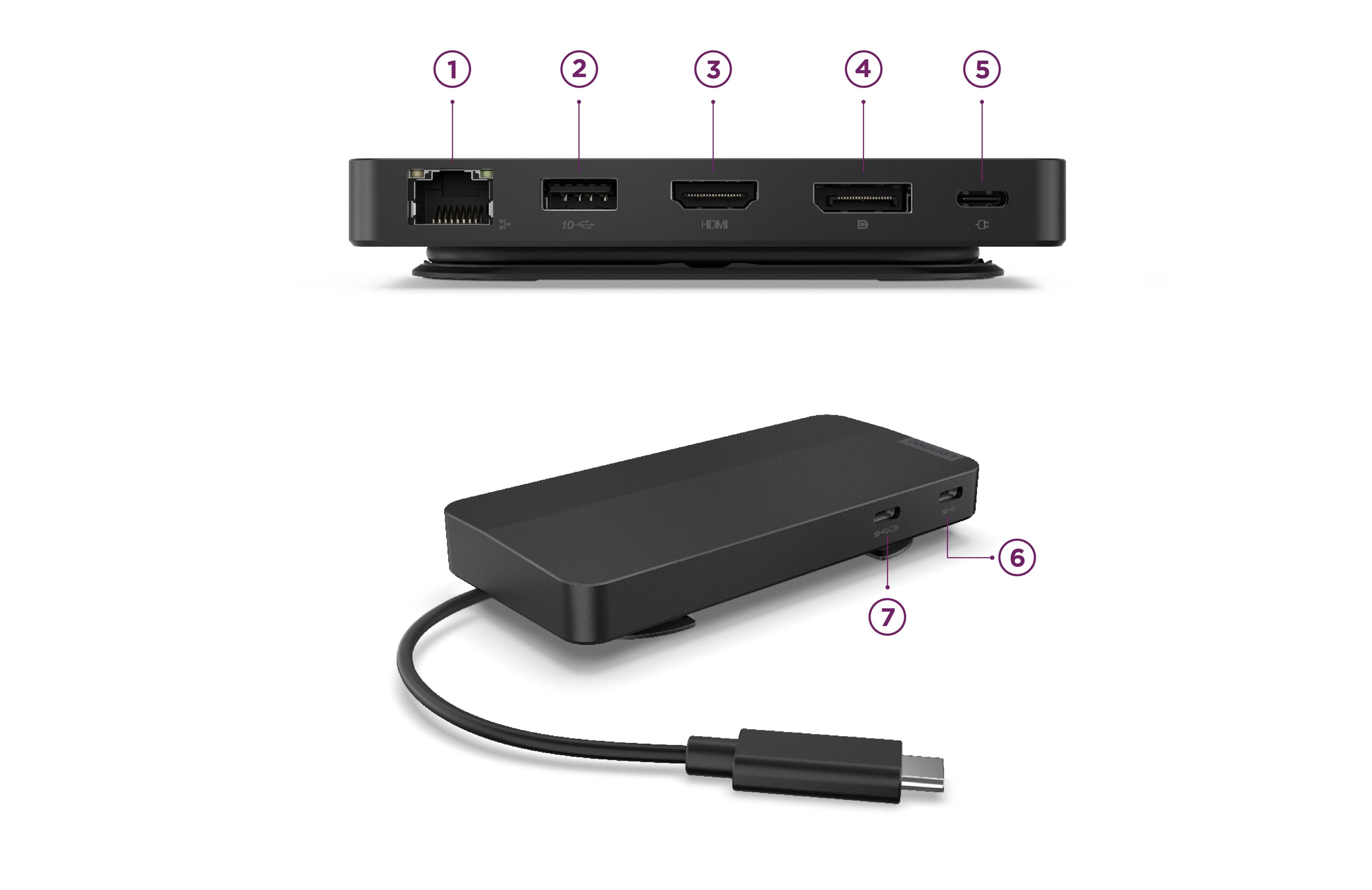 Lenovo USB-C Dual Display Travel Dock | Lenovo South Africa