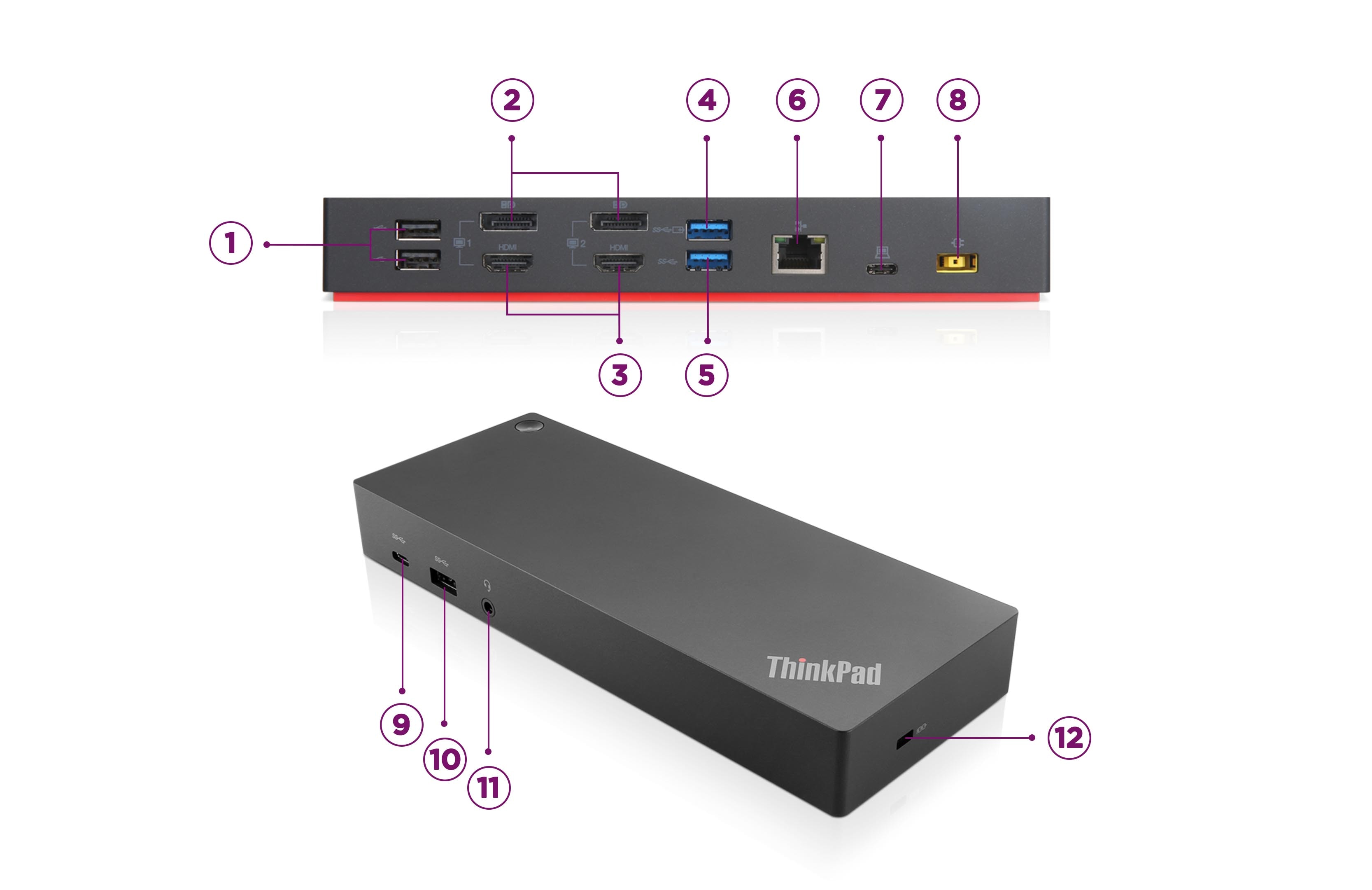 Lenovo ThinkPad Hybrid USB-C with USB-A Dock | Lenovo South Africa