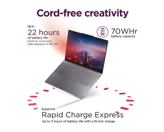 Lenovo Yoga Slim 7i Aura Edition (15″ Intel) | AI-Fueled