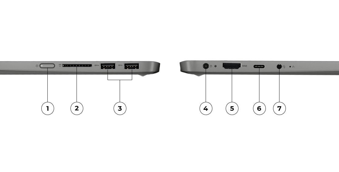 IdeaPad Flex 5 Gen 7 (14