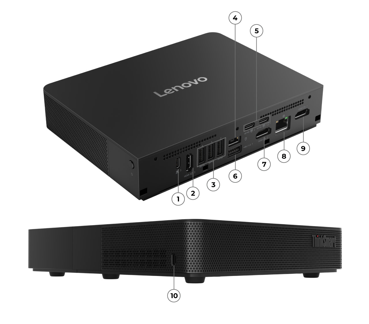 ThinkSmart Core Gen 2 | Zoom Rooms向けスマート会議デバイス