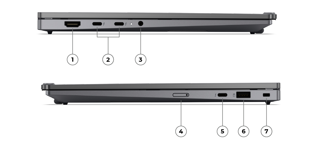 ThinkPad X1 2-in-1 Gen 11 Aura Edition ports and slots