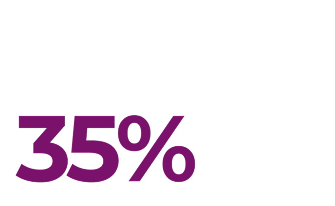 Thirty-five percent.