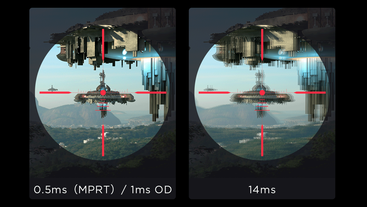 A Shooting game image compares the 0.5ms MPRT/1ms OD response times and 14ms. מסך מחשב גיימינג Legion 24-10 מבית Lenovo