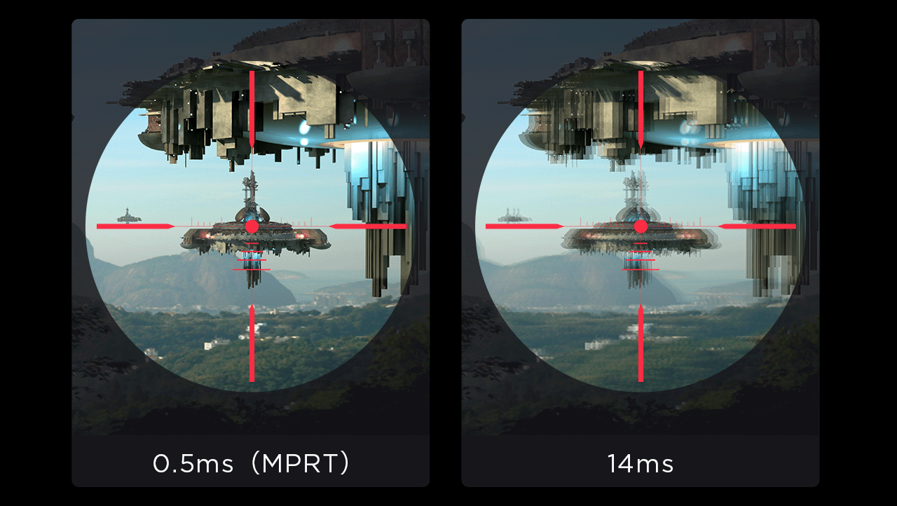 The aiming image of the shooting game picture shows the different between 0.5ms MPRT and 1ms OD response time on the screen.