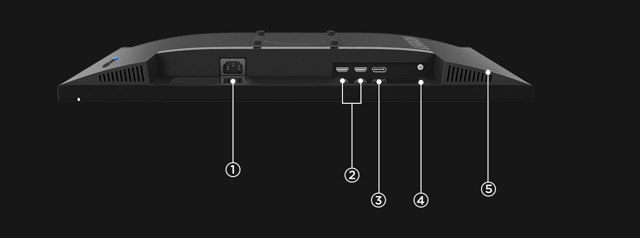 The bottom view of the monitor with all the ports.