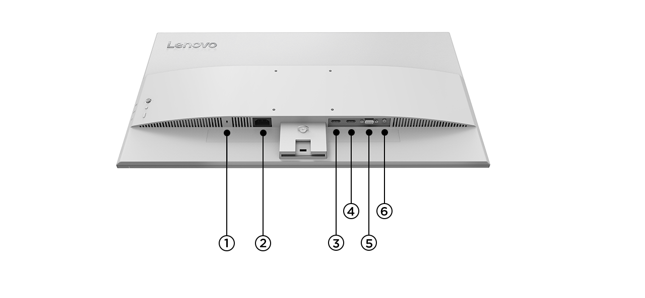 Bottom view of the monitor with all of the ports.