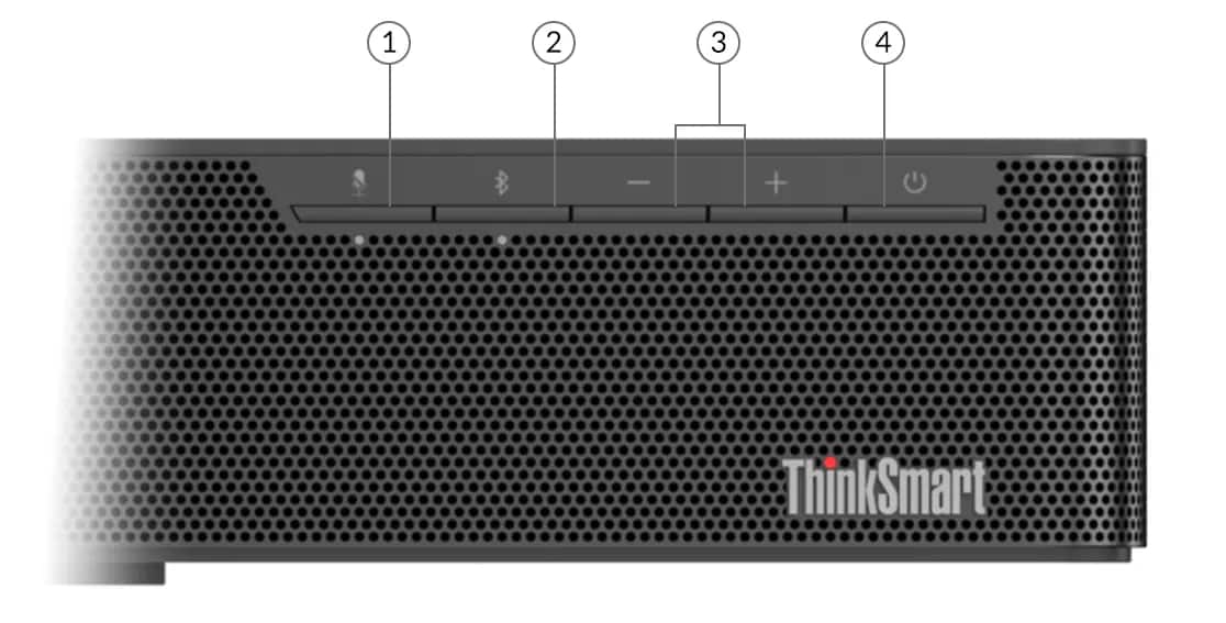 ThinkSmart Bar | Meeting Collaboration Sound Bar | Lenovo US