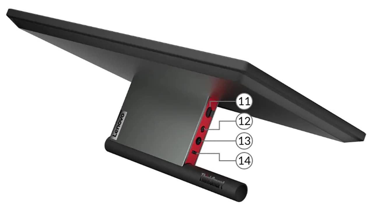 Lenovo ThinkSmart Core Full Room Kit t | Lenovo US