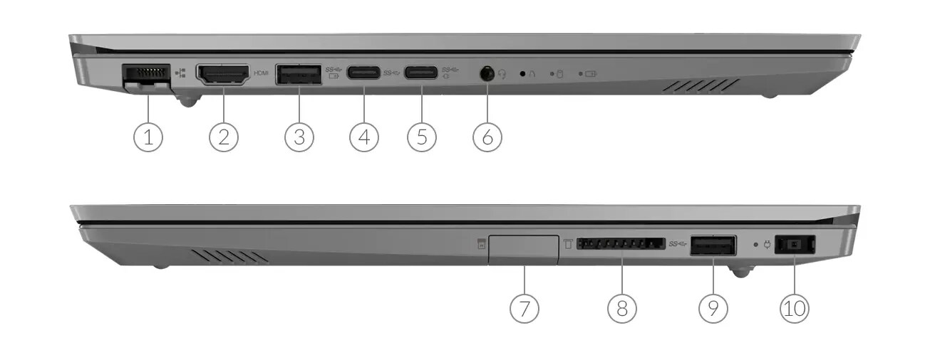 オープニング大セール】 Lenovo ThinkBook 13s 13.3インチ 2019年